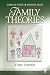  : Family Theories