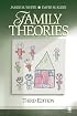 Family Theories