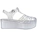 NB By KSC Women's Platform Sandals Jelly Adjustable Strap Casual Comfort Shoes