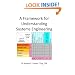 A Framework for Understanding Systems Engineering