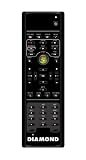 Diamond GRC100 Green Button Remote with USB Receiver for Use with Diamond All In Wonder Cards