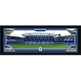 Return to product information