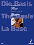 The Basis: Daily Exercises