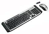  : 2.4 Ghz RF Wireless Keyboard & Mouse Combo Unit