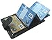 Vibrating Credit Card Wallet Reminder Alarm - No more lost Credit Cards