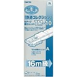 商品の詳細