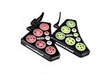 Novation Dicer DJ Cue Point and Looping Controller Reviews