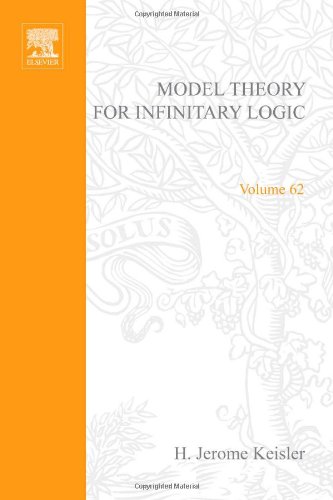 provability computability and reflection volume 62 studies in logic and the foundations of mathematics