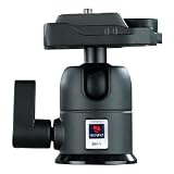 BENRO BH Series Ballhead BH-1-M