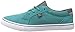 DC Women's Council W Skate Shoe
