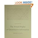 The Visual Display of Quantitative Information