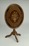 Art As Antiques