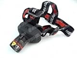 universal Led Zoomable Torch HeadLamp Headlight Flashlight Lamp adjustable