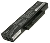 Original Fujitsu Siemens Amilo LA1703 Laptop Main Battery Pack (14.8v, 2000mAh, Replaces Original Part Number S26391-F6120-L470)