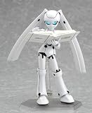 �wFigma �t�@�C�A�{�[�� �h���b�Z���x���g�債�Č���