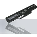 Power Akku mit 4400mAh f�r HP Compaq 615 6720s 6730s 6735s 6820s 550 610 6700 / 6720 / 6720s / 6720t / 6730 ersetzt: HP-456865-001, HP-456864-001, HP-456623-001, HP-451545-361, HP-451086-621,HP-451086-121, HP-451086-001, HP-451085-661, HP 451085-141, HP-6520,HP-GJ655AA, HP-GJ655AA-ABH, HSTNN_IB52, HSTNN_IB51, HSTNN_I40C, HSTNN_I39C, HSTNN_FB52, HSTNN_FB51