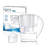 Claro Swiss Santis Water Filter Jug, White