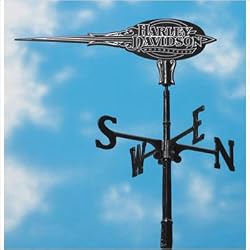 Electra Glide Weathervane - Rooftop
