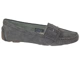 Ugg Australia Women’s Retreat Shoes Pewter
