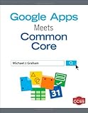 www.payane.ir - Google Apps Meets Common Core