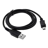 GTMax Sync Tranfer USB Data Cable for Sprint HTC Hero (CDMA) Cell Phone