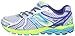 New Balance Women's W870v3 Running Shoe