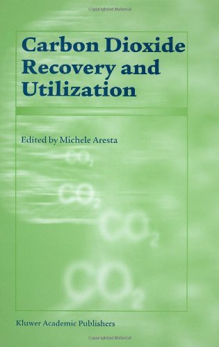 Carbon Dioxide Recovery and Utilization