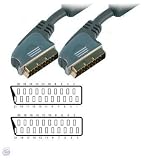 Ex-Pro Ultra Pro 5m Gold Metal Plug Scart Cable Lead, 21 Pin, Oxy Free OFC, Fully Screened, Ferrite Suppressors, Metal Housing. 5 Meter