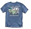 Its all about Nursing