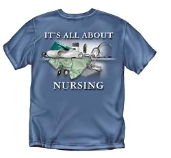 Its all about Nursing