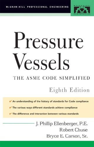 Pressure Vessels: ASME Code Simplified