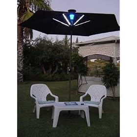 Gama Sonic GS-63 Solar Patio Umbrella