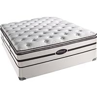 Beautyrest Classic Howes Plush Pillow Top Queen Mattress Set
