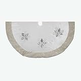 Return to product information