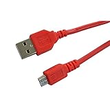 Caxico マイクロ USB ケーブル - マイクロ B A