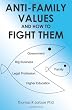 Anti-Family Values and How to Fight Them
