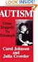 Autism: From Tragedy to Triumph
