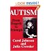 Autism: From Tragedy to Triumph