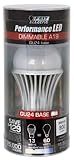 Feit A19/DM/800/GU24/LED LED A19 Household Dimmable with GU24 Base