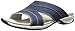 Dr. Scholl's Shoes Women's Pardon Wedge Sandal