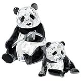 Annual Edition 2008 Pandas - -
