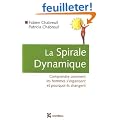 La Spirale Dynamique : Comprendre comment les hommes s'organisent et pourquoi ils changent