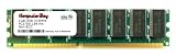 Komputerbay 1GB
