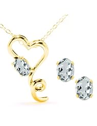 1.87 Ct Oval Sky Blue Aquamarine 14K Yellow Gold Pendant Earrings Set