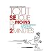 Tout se joue en moins de 2 minutes