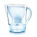 BRITA Marella Cool White Water Filter Jug