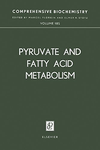 Pyruvate and Fatty Acid Metabolism: Pyruvate and Fatty Acid Metabolism Vol 18 (Comprehensive Biochemistry)