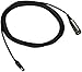 Shure C129 12-Feet Cable 3-Pin Mini Connector (TA3F) to Male XLR for MX393