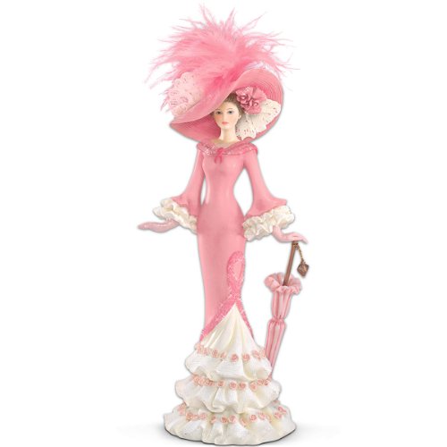 How Do i get Thomas Kinkade Breast Cancer Support Figurine A Vision Of