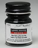 Flat Black Testors Acrylic Plastic Model Paint